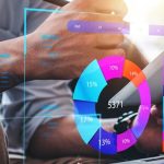 Top 15 Tools For Social Media Analytics For Growth-Driven Marketers